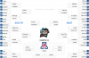 Screenshot-2018-3-15 Brackets(2).png